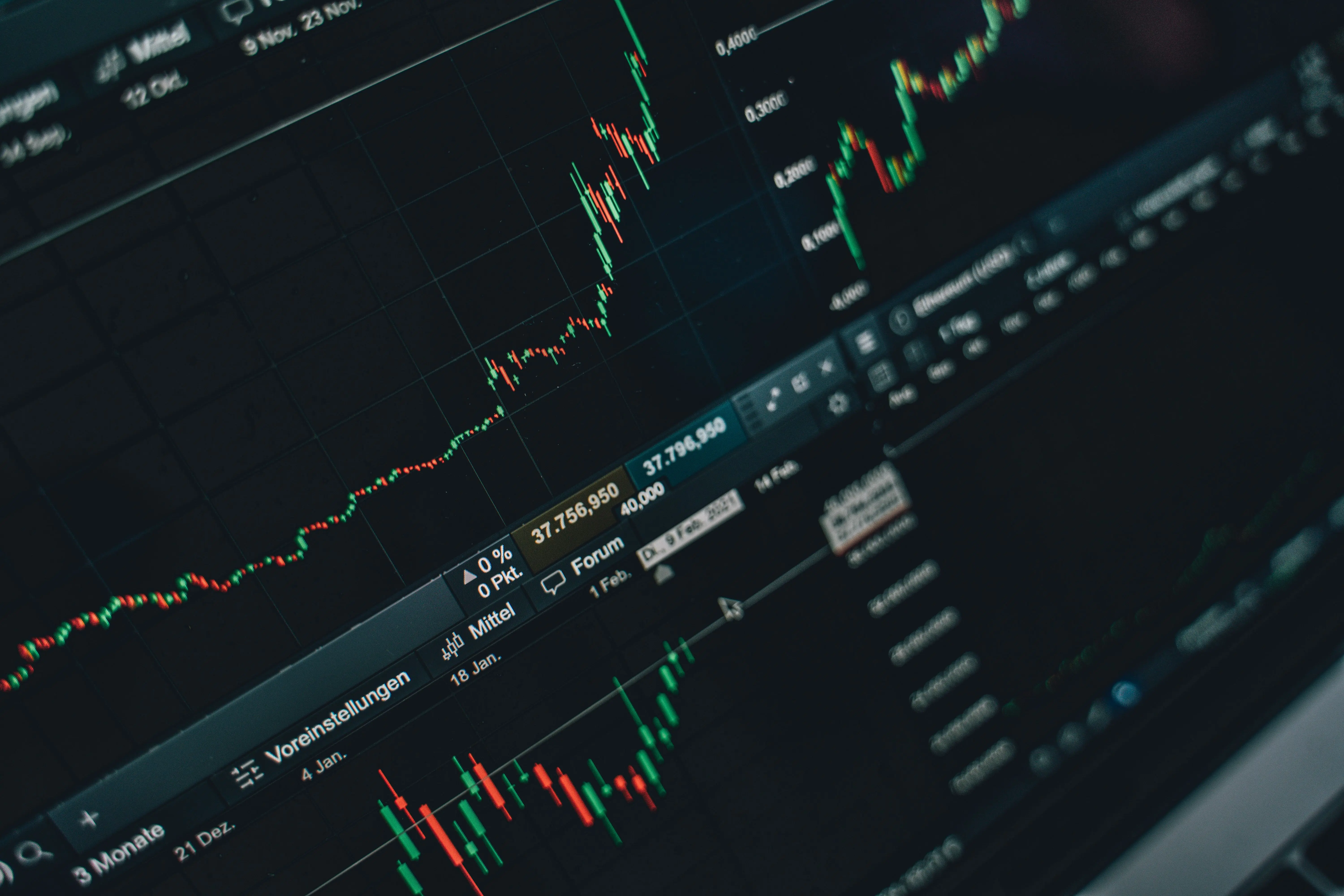 Expert – vertiefte Finanzanalyse mit Charts und Daten